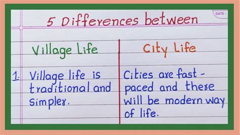 what's the difference between village and subdivision|Directions: Compare and contrast the village and the subdivision..